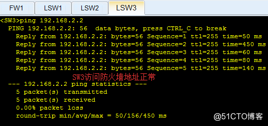 STP故障02-镜像问题