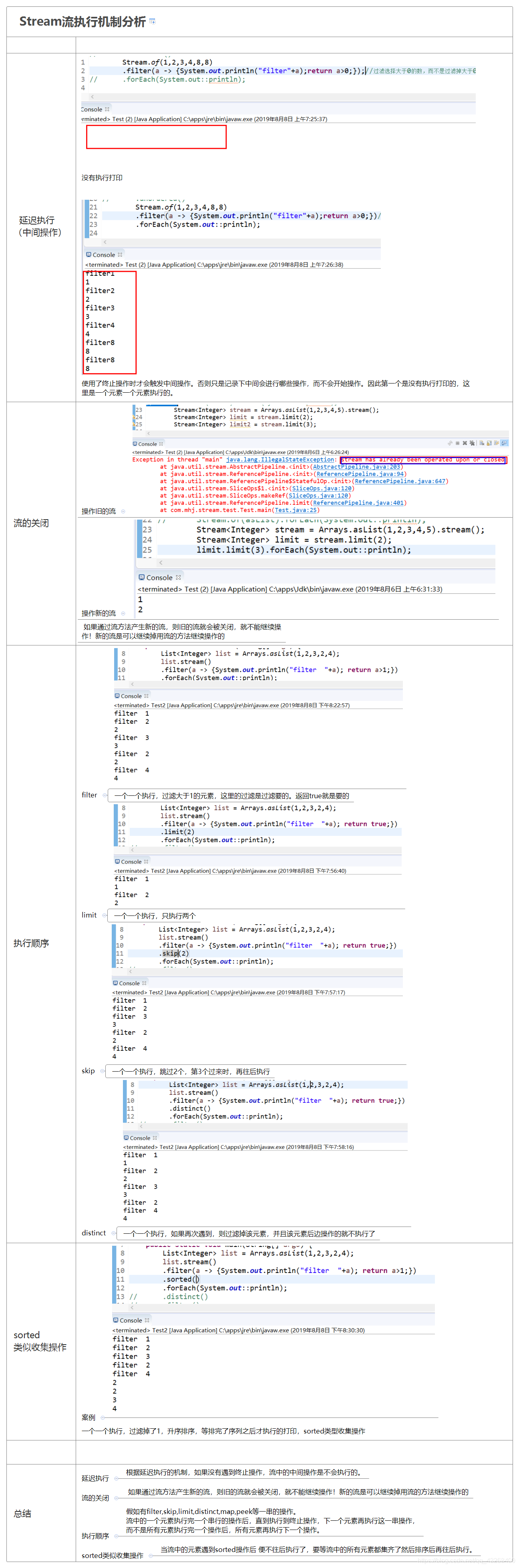 Stream流部分执行机制分析