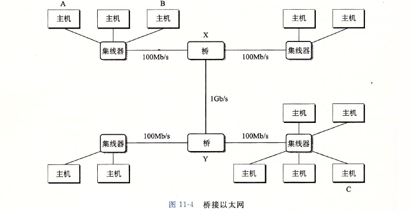 1073846-20171112124605716-1952005115.png