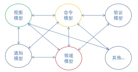 13652172-e641340f17d3254d.png