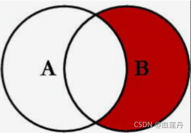 ;