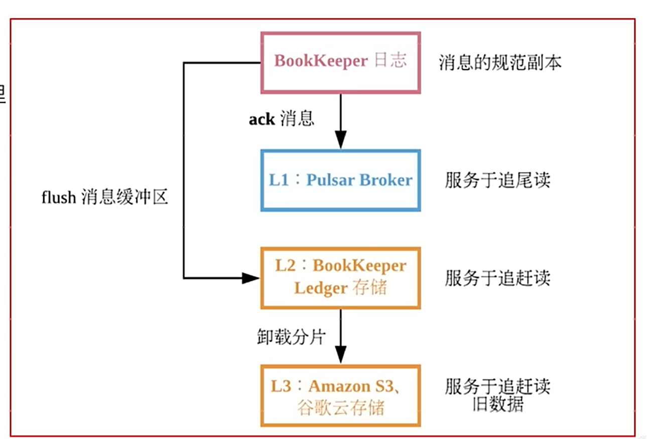 fa2319a475904f41adab0f21025dd533.png