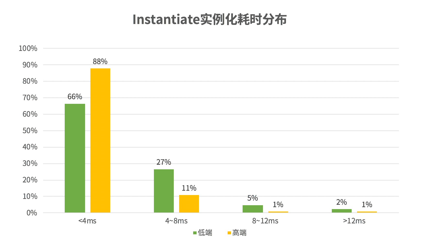 请输入图片描述