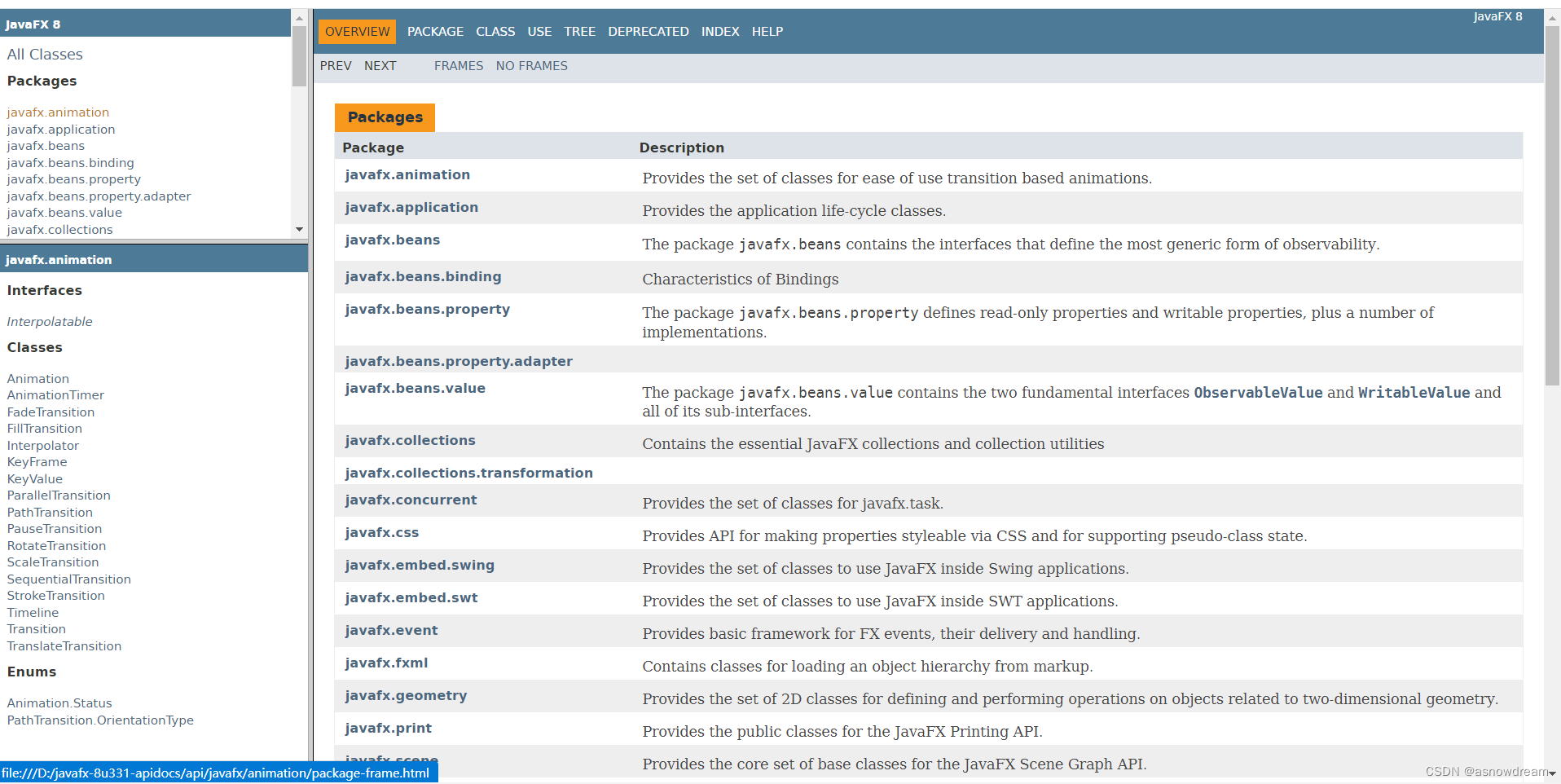 java中list常用api整理 java list api-csdn博客... java中的String和ArrayList类_java string array-CSDN博客