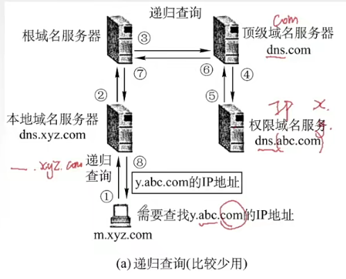 image-20230808182559349