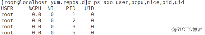 Linux进程管理