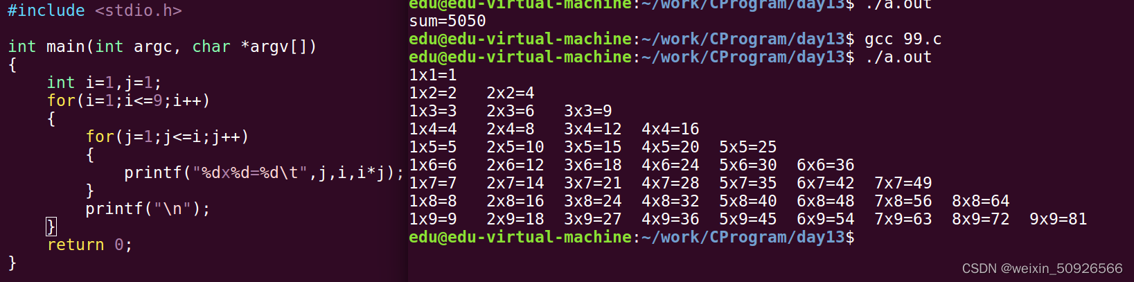 For I 循环语句-for_for ((i=0; i