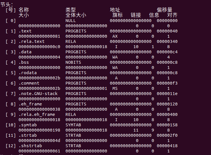 1533844-20190105204118047-241565090.png