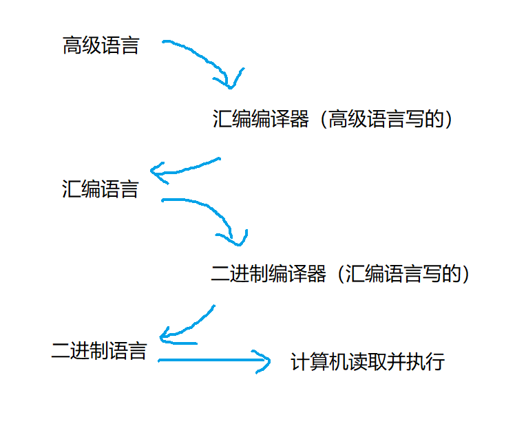 image-20231104170400613