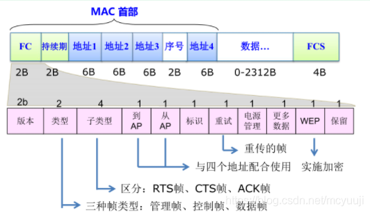 bef94b3fa9f8386f6ab5395b0f2b2dd6.png