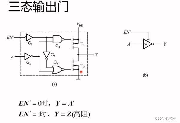 74HC595寄存器【物联网元器件】插图1 74HC595寄存器【物联网元器件】