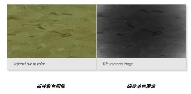 技术文章—基于阴影重建形状的视觉技术解析