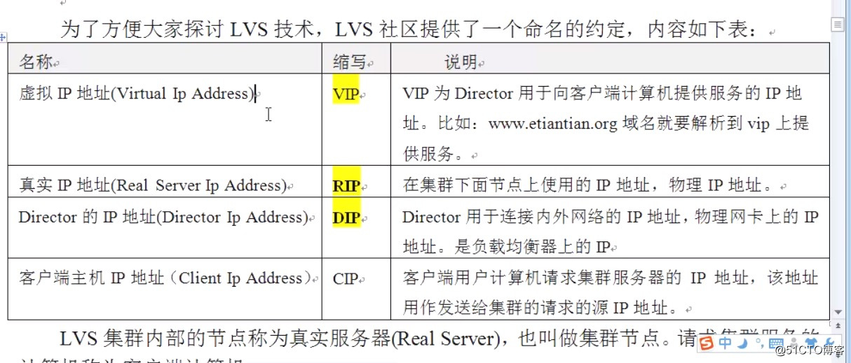 基于LVS集群搭建
