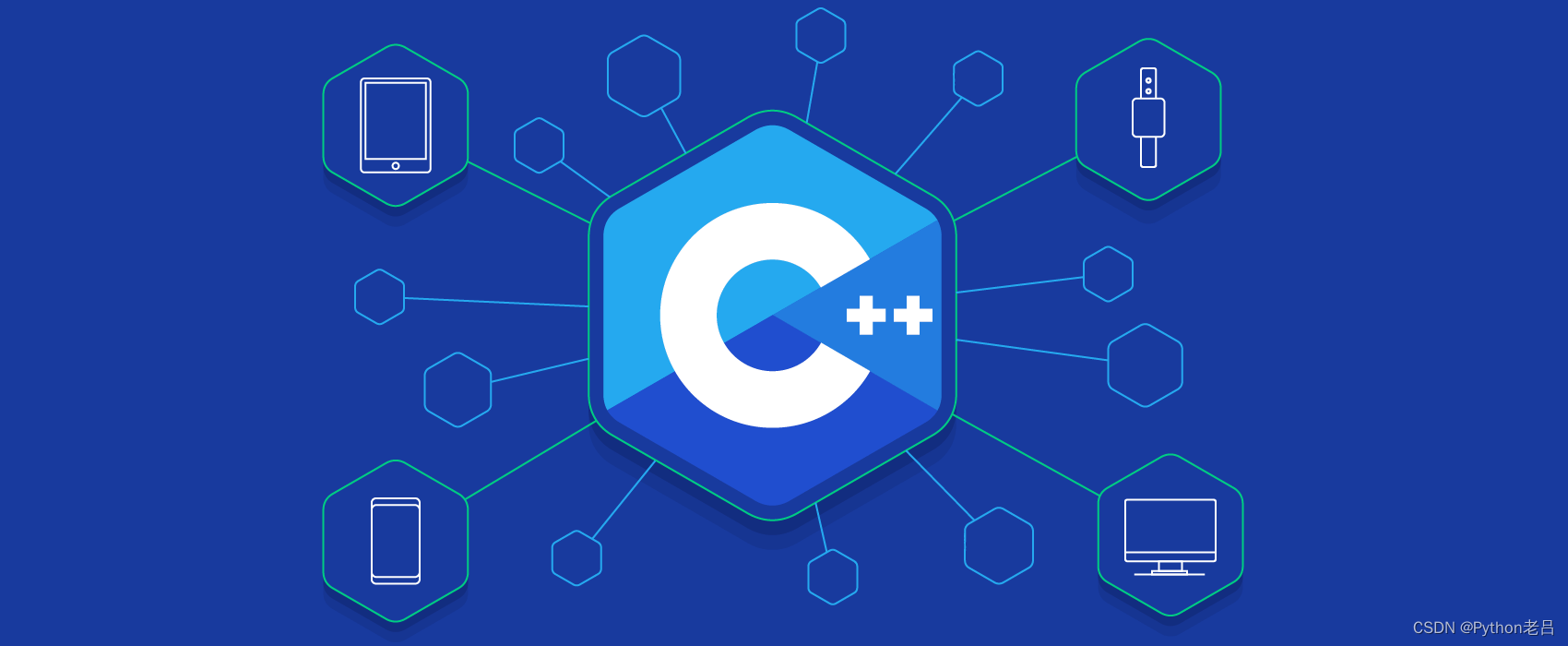 1.C++语言介绍——《跟老吕学C++》_c .laoliudao-CSDN博客