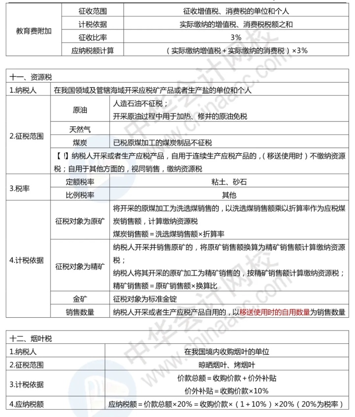 20abc9e00508346fd155dafe95416297.png