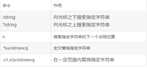 image-20210423151541147