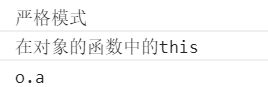 对象的函数（方法）中的this
