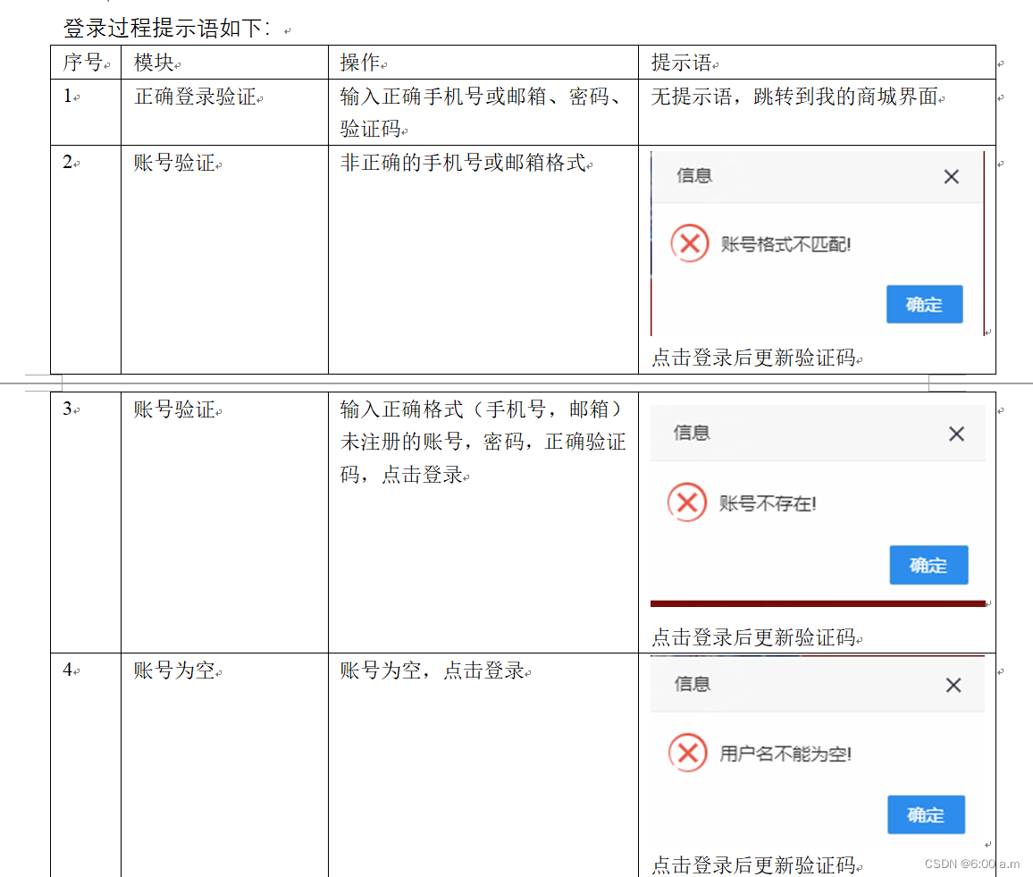 优乐购(web端＋app端)