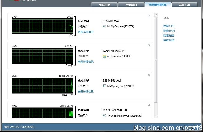 系统加速软件 <wbr>AVG <wbr>PC <wbr>Tuneup <wbr>2011