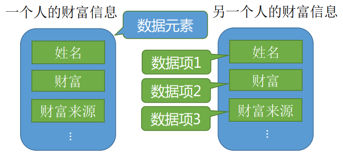 image-20220503192150944