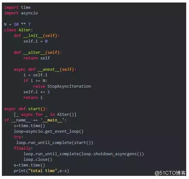 本篇为你深度解析 Python 异步到底是怎么实现的？