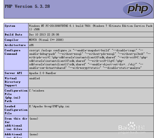 整合Apache+PHP教程