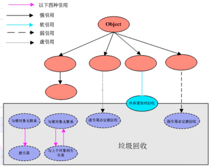 image-20230706214919256