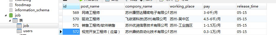 数据库表结构