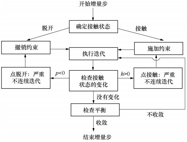 67c3bff560b1fca69ce86c3a11352fef.png