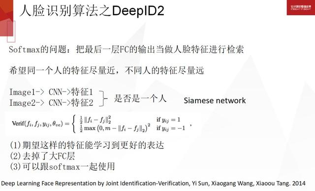 格灵深瞳：人脸识别工业级大规模人脸识别实践探讨 | 百万人学AI