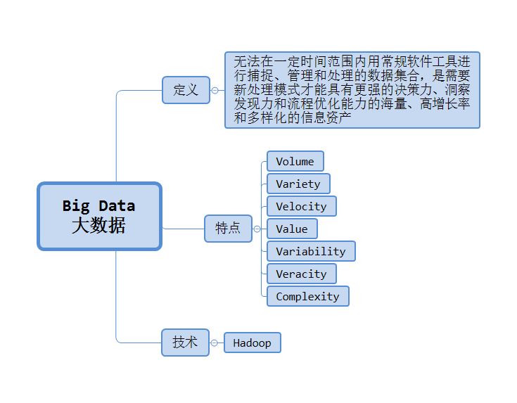 image-20210522080043500