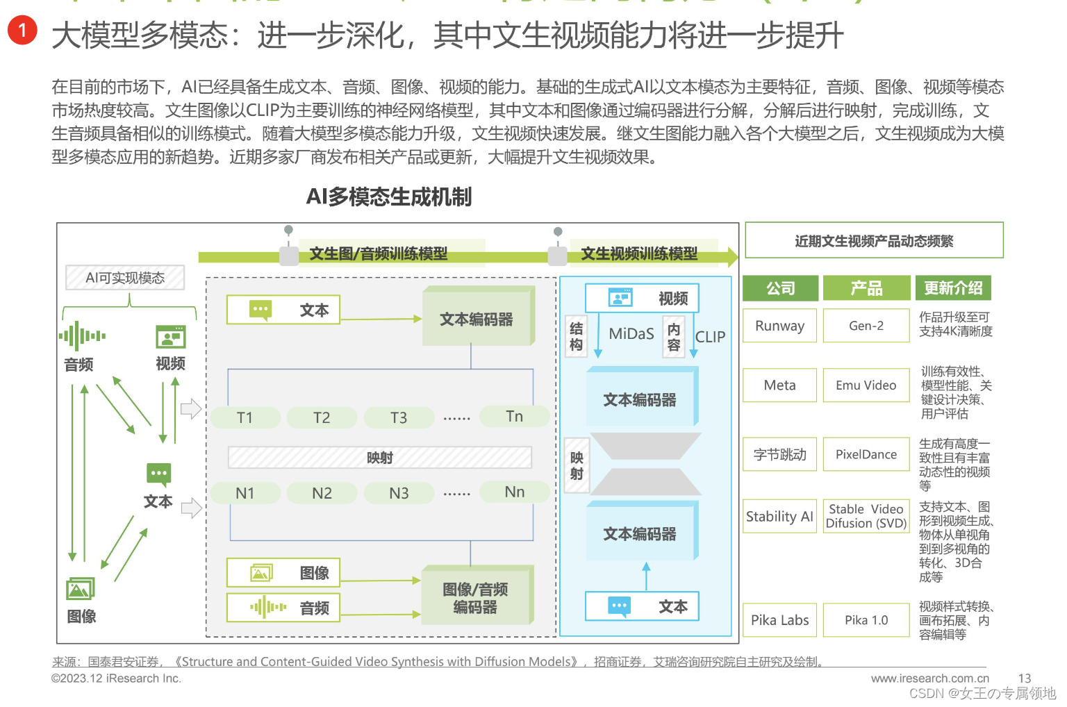 在这里插入图片描述 https://i-blog.csdnimg.cn/blog_migrate/297c9a006e9ad9d252465dcf021f3017.png