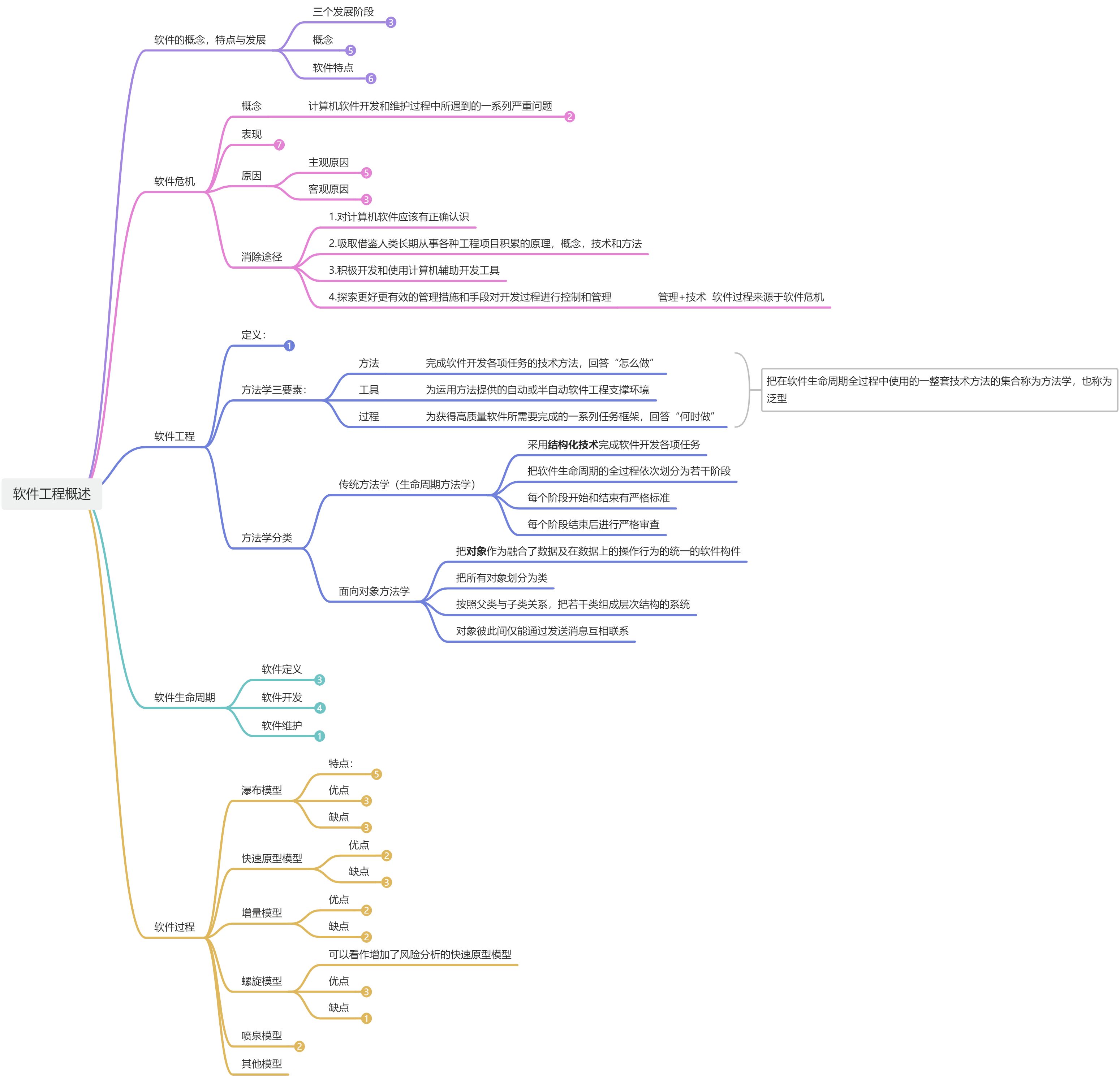 概念是一种思维吗 297f81c089a1b713216f5545113d099f.jpeg