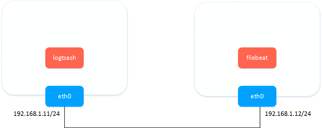 806469-20171224101505271-857910381.png