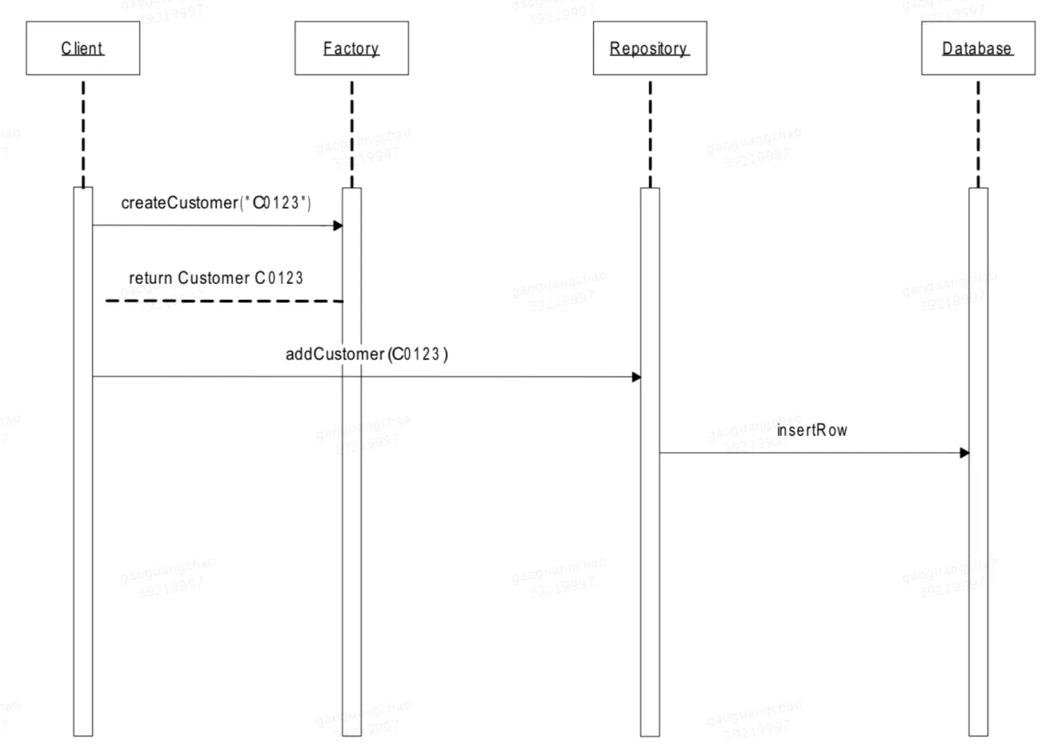 5401760-0e88e1a193b68ae0.png