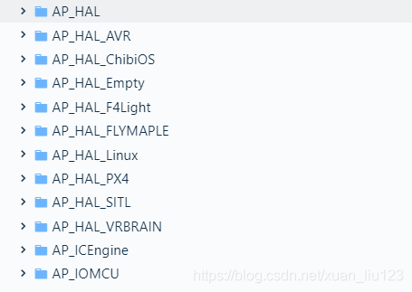 AP_HAL-Copter