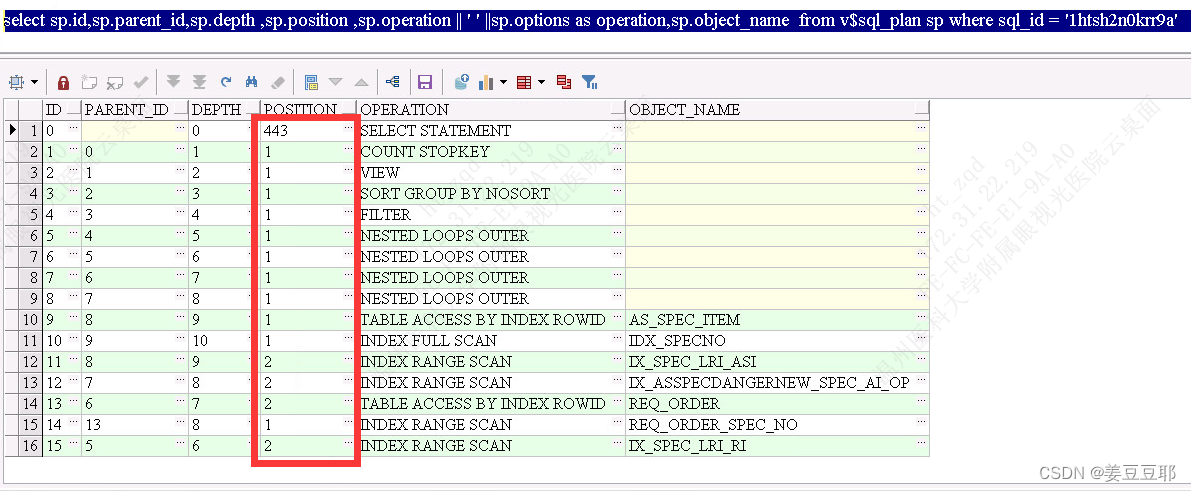 advanced oracle execution plan control: sql plan... (Oracle)SQL优化基础(三):看懂执行计划顺序_oracle执行计划执行顺序-CSDN博客
