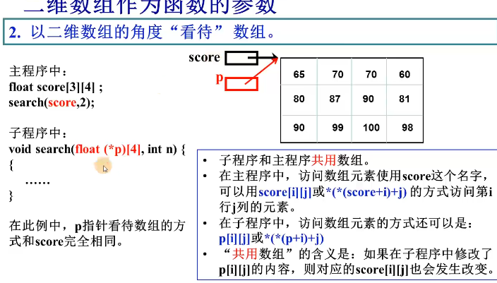 [外链图片转存失败,源站可能有防盗链机制,建议将图片保存下来直接上传(img-hblYxFbm-1649424643297)(C:\Users\17273\AppData\Roaming\Typora\typora-user-images\image-20220408210627250.png)]