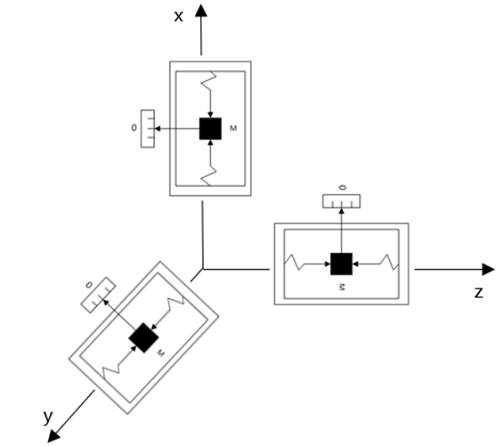 00fffac12309a3b9619163de7c7a3842.png