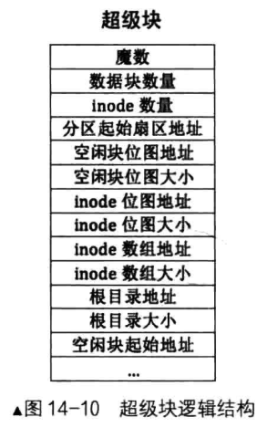 image-20221221213207095