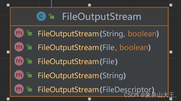 IO流学习-FileOutputSream_fileoutputstream(dest).write()需要关闭流吗-CSDN博客
