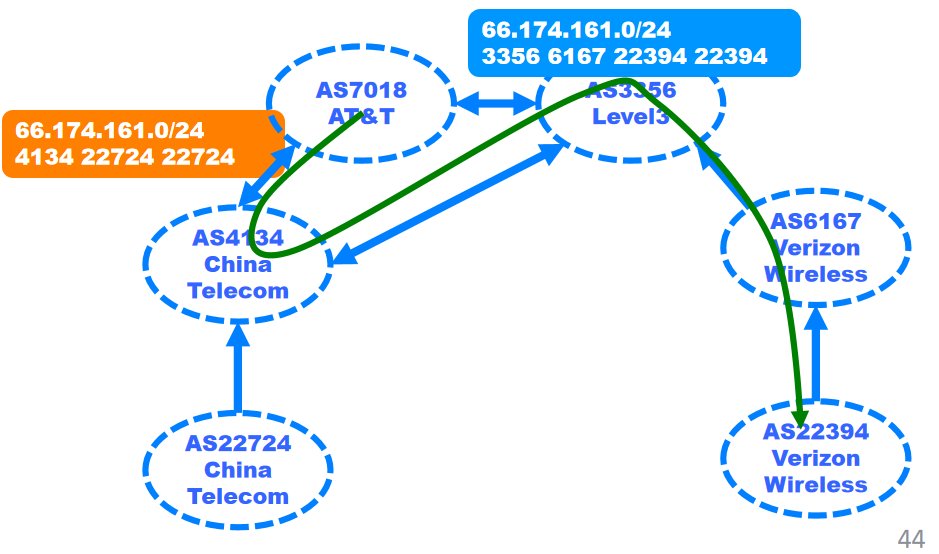 image-20221011171005160