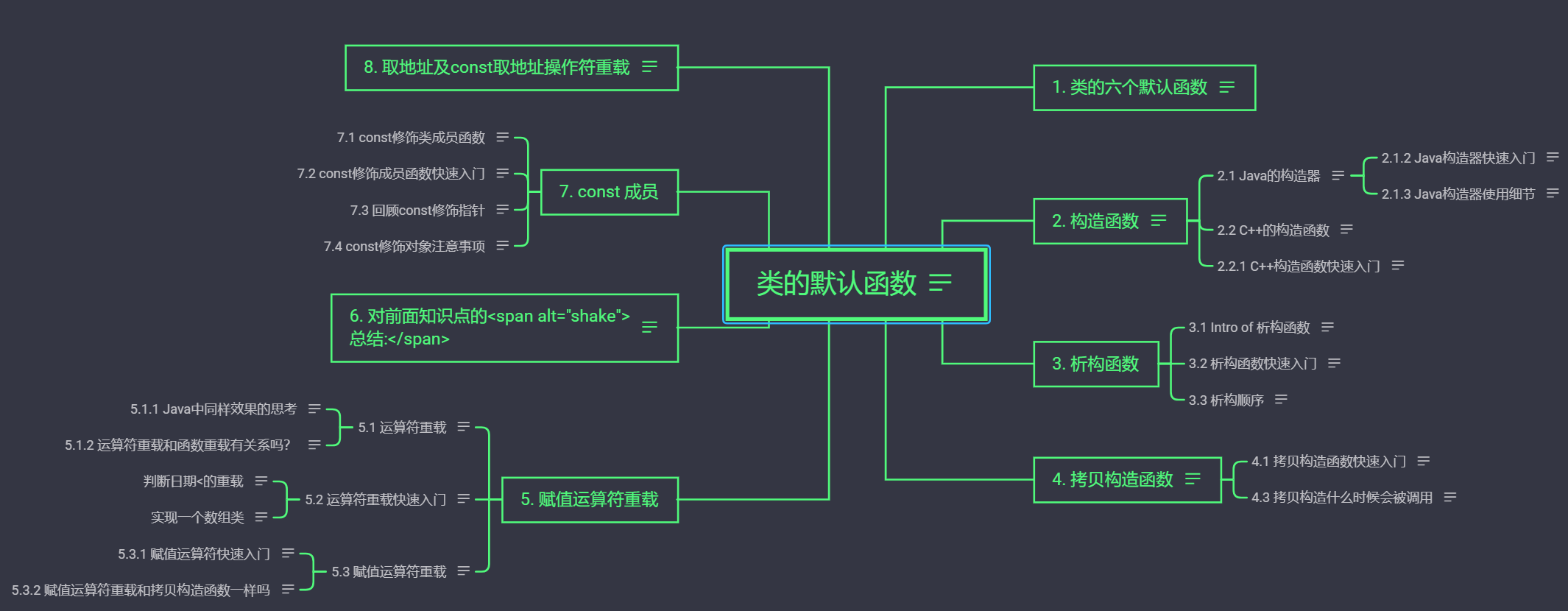 image-20220208113207896