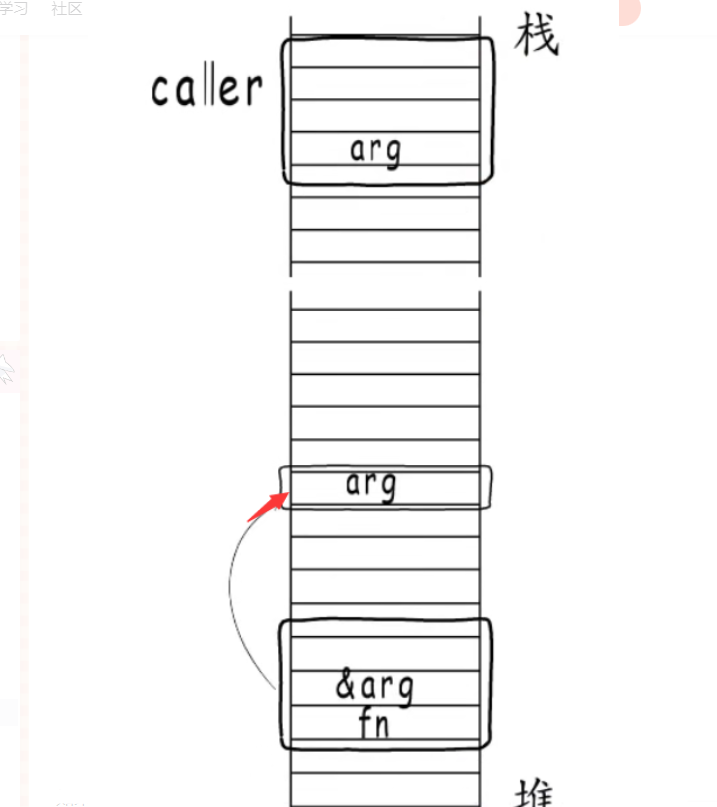 image-20220911161202576