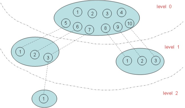 1073846-20171217203259952-1469550274.png