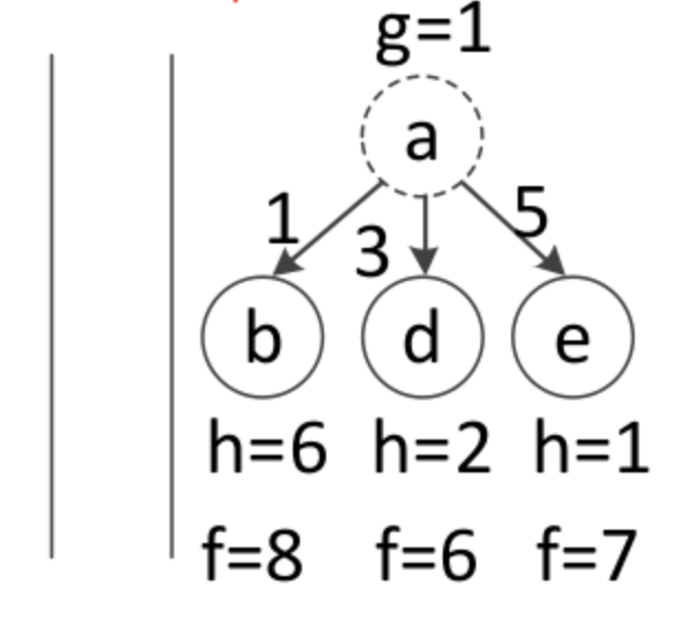 7d7d722d7fb13ac9756f65bdfb317f6e.png