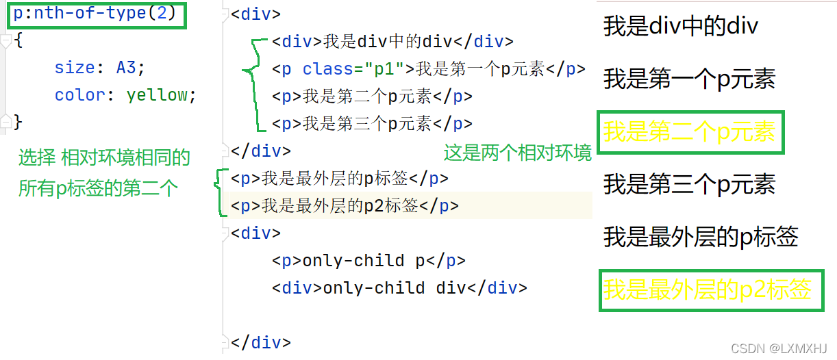 nth-of-type