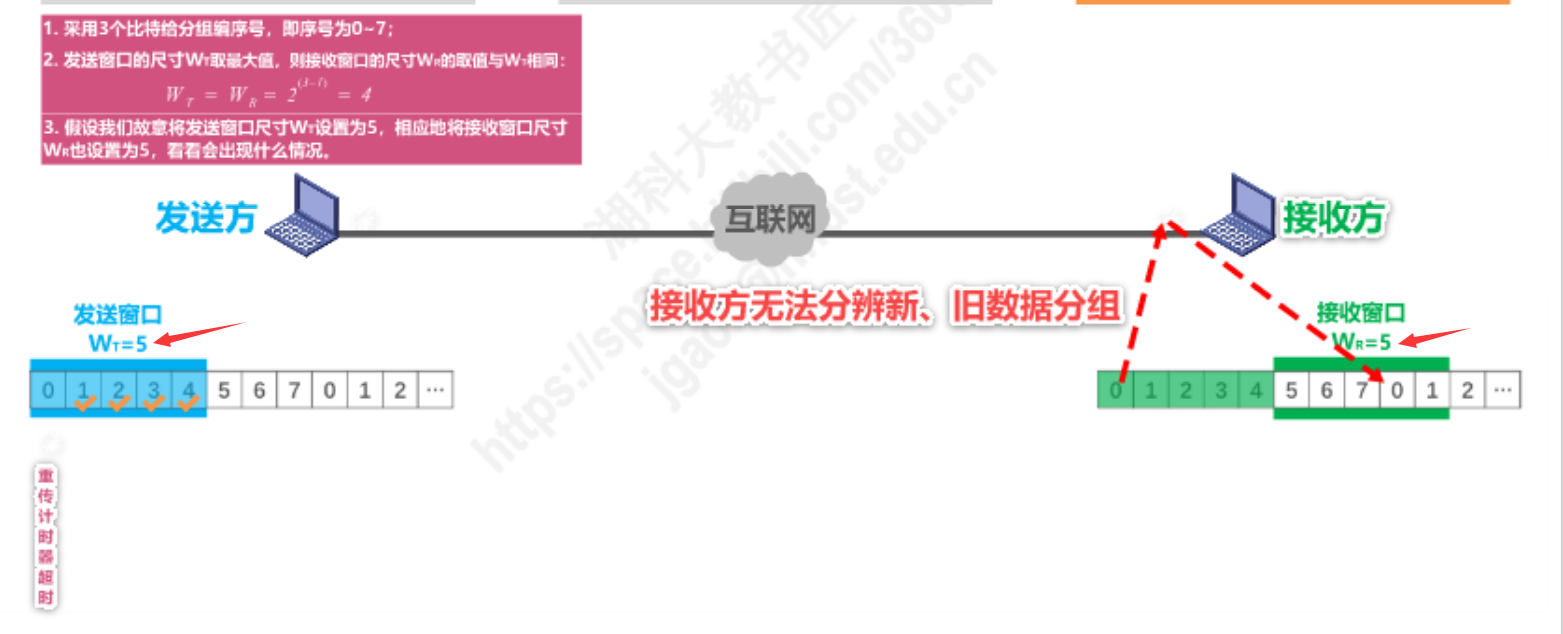 image-20230205103356560