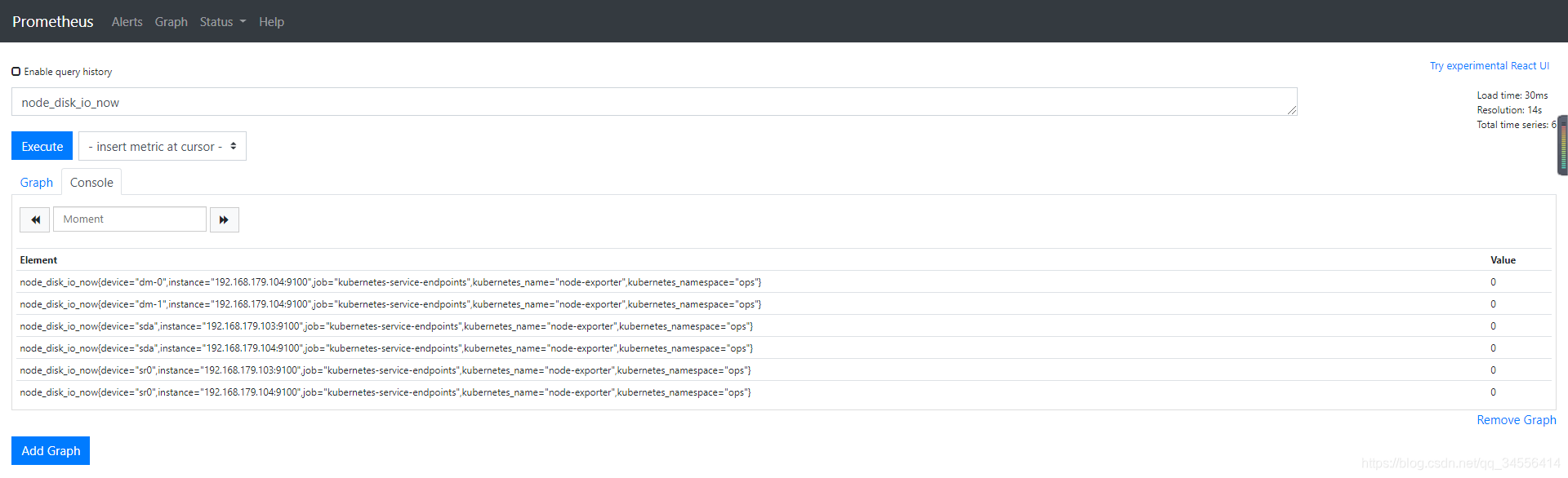 Prometheus Configmap Prometheus 全方位监控你的K8s_prometheus configmap-CSDN博客