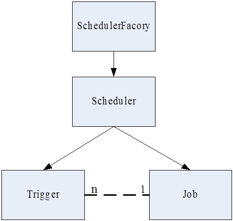 781054b5f368146b6e5d6e58b325cf5c.png